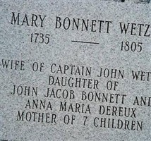 Mary Bonnett Wetzel Mary Bonnett Wetzel