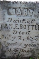 Mary Bottles Mary Bottles