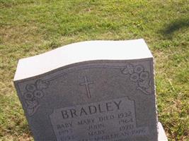 Mary Bradley