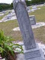 Mary Bratcher VanZant Parrish Mary Bratcher VanZant Parrish