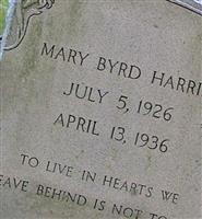 Mary Byrd Harris