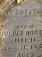 Mary C. Beachum Norton Mary C. Beachum Norton