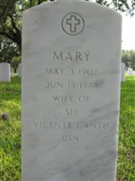 Mary Cantu Mary Cantu