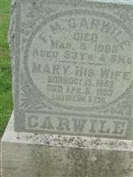 Mary Carwile