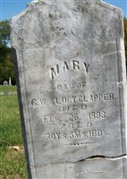 Mary Clapper