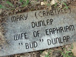 Mary Crabtree Dunlap