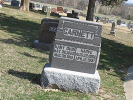 Mary Cumi Garnett