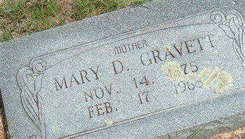 Mary D. Gravett Mary D. Gravett