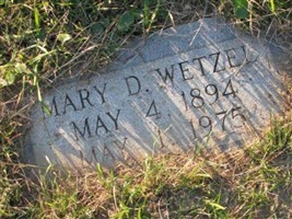 Mary D Wetzel Mary D Wetzel