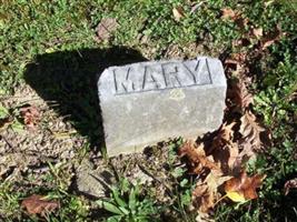 Mary Day Crampton