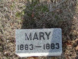 Mary Denker Mary Denker