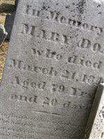Mary Doak