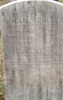 Mary Dull