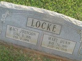 Mary Dunn Locke