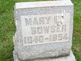 Mary E. Bowser