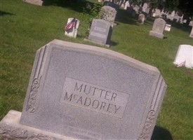 Mary E Mutter Mary E Mutter