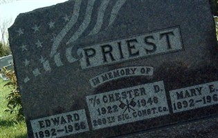 Mary E. Walls Priest
