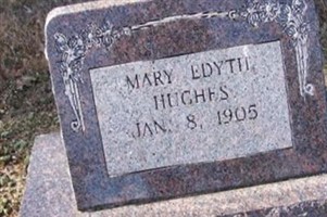 Mary Edyth Hughes Mary Edyth Hughes