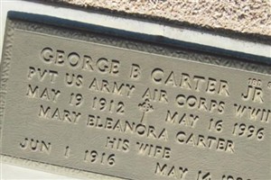 Mary Eleanora Carter