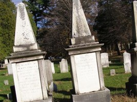 Mary Electa Platt Vanderbilt