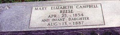 Mary Elizabeth Campbell Rees