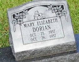 Mary Elizabeth Dorian Mary Elizabeth Dorian