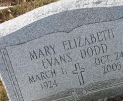 Mary Elizabeth Evans Dodd