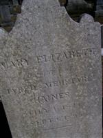 Mary Elizabeth Haines