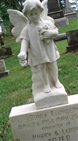 Mary Elizabeth Tozer Mary Elizabeth Tozer