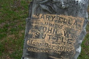 Mary Ella Suttle Mary Ella Suttle