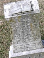 Mary Ellen Sharp
