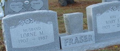 Mary Elvira Fraser