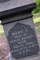 Mary F Hackett