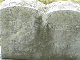 Mary F Hill Kimball Mary F Hill Kimball