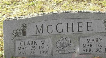 Mary F. McGhee