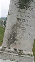 Mary F. Smoot