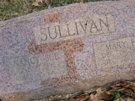 Mary F. Sullivan Mary F. Sullivan