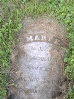 Mary F. Swift Mary F. Swift