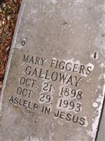 MARY FIGGERS GALLOWAY MARY FIGGERS GALLOWAY