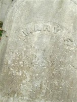 Mary Frances Tuttle Mary Frances Tuttle