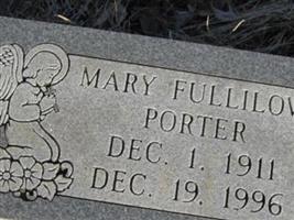 Mary Fullilove Porter