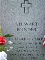 Mary G Ponder