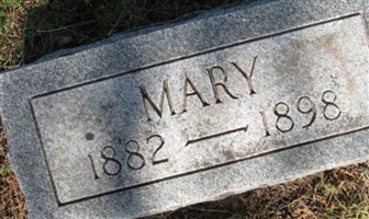 Mary Gallagher Mary Gallagher