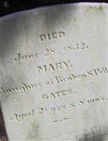 Mary Gates