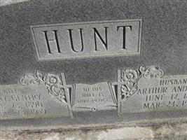 Mary Gentry Hunt