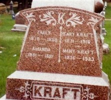 Mary Ann Gill Anderson Kraft