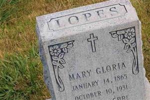 Mary Gloria Lopes Mary Gloria Lopes