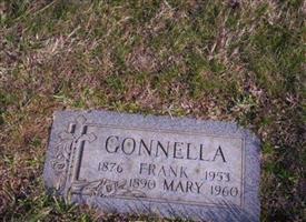 Mary Gonnella
