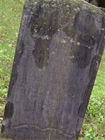 Mary Gregg
