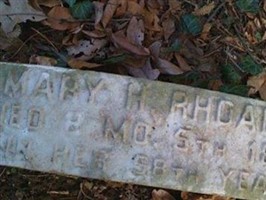 Mary H Rhoads Mary H Rhoads